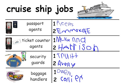 Cruise Ship Jobs Salary List