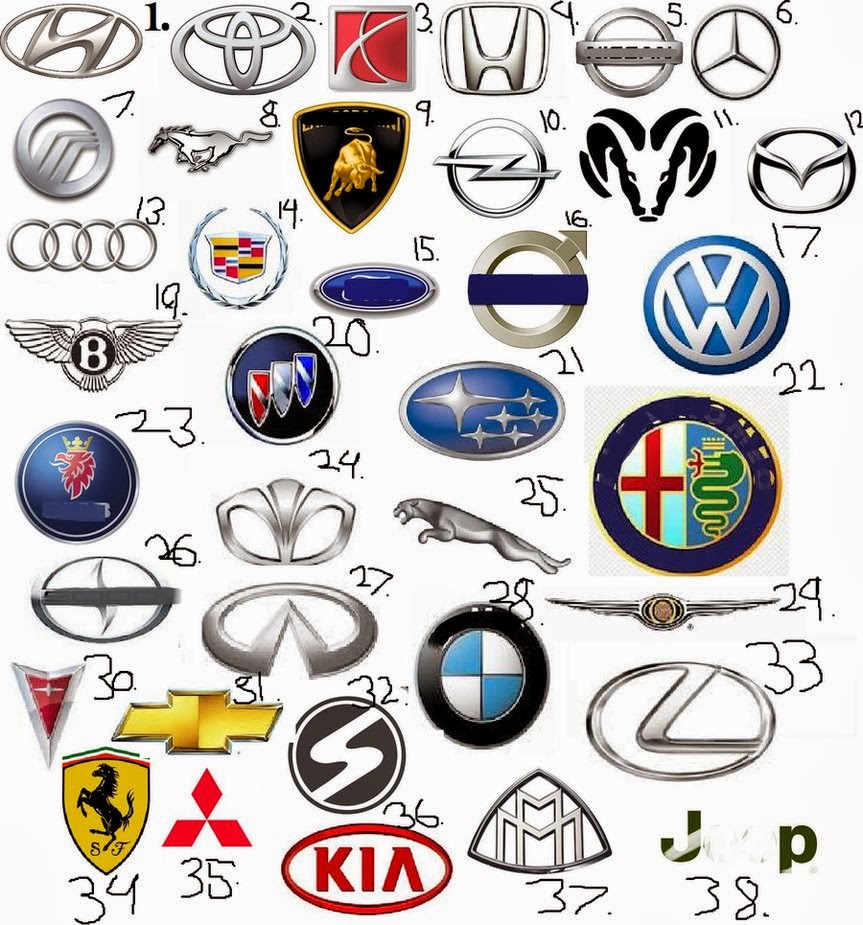 Car Logo Quiz