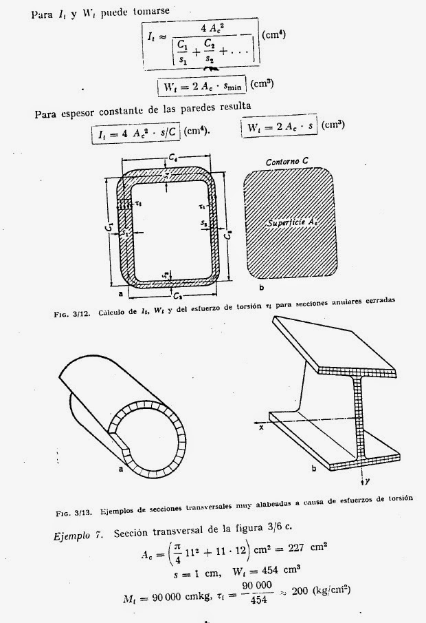 Esfuerzo cortante producido por el momento de giro IV Ingenieria Esfuerzo cortante producido por el momento de giro IV Ingenieria