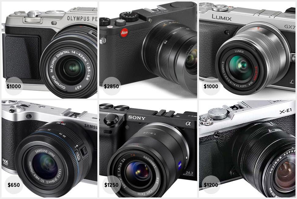 Memilih Kamera Mirrorless untuk Traveling. Travel Plus