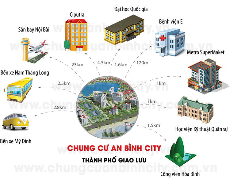 Dự Án Bất Động Sản Hà Nội | Đất Xanh Miền Bắc an-binh-city-1 CHUNG CƯ AN BÌNH CITY CHUNG CƯ DỰ ÁN PHÂN PHỐI Quận Từ Liêm Uncategorized an binh city Dự Án Bất Động Sản Hà Nội | Đất Xanh Miền Bắc chung-cu-an-binh-city-vi-tri-e1470453446128 CHUNG CƯ AN BÌNH CITY CHUNG CƯ DỰ ÁN PHÂN PHỐI Quận Từ Liêm Uncategorized an binh city Dự Án Bất Động Sản Hà Nội | Đất Xanh Miền Bắc chung-cu-an-binh-city-lien-ket-vung CHUNG CƯ AN BÌNH CITY CHUNG CƯ DỰ ÁN PHÂN PHỐI Quận Từ Liêm Uncategorized an binh city Dự Án Bất Động Sản Hà Nội | Đất Xanh Miền Bắc an-binh-city-1 CHUNG CƯ AN BÌNH CITY CHUNG CƯ DỰ ÁN PHÂN PHỐI Quận Từ Liêm Uncategorized an binh city Dự Án Bất Động Sản Hà Nội | Đất Xanh Miền Bắc chung-cu-an-binh-city-vi-tri-e1470453446128 CHUNG CƯ AN BÌNH CITY CHUNG CƯ DỰ ÁN PHÂN PHỐI Quận Từ Liêm Uncategorized an binh city Dự Án Bất Động Sản Hà Nội | Đất Xanh Miền Bắc chung-cu-an-binh-city-lien-ket-vung CHUNG CƯ AN BÌNH CITY CHUNG CƯ DỰ ÁN PHÂN PHỐI Quận Từ Liêm Uncategorized an binh city