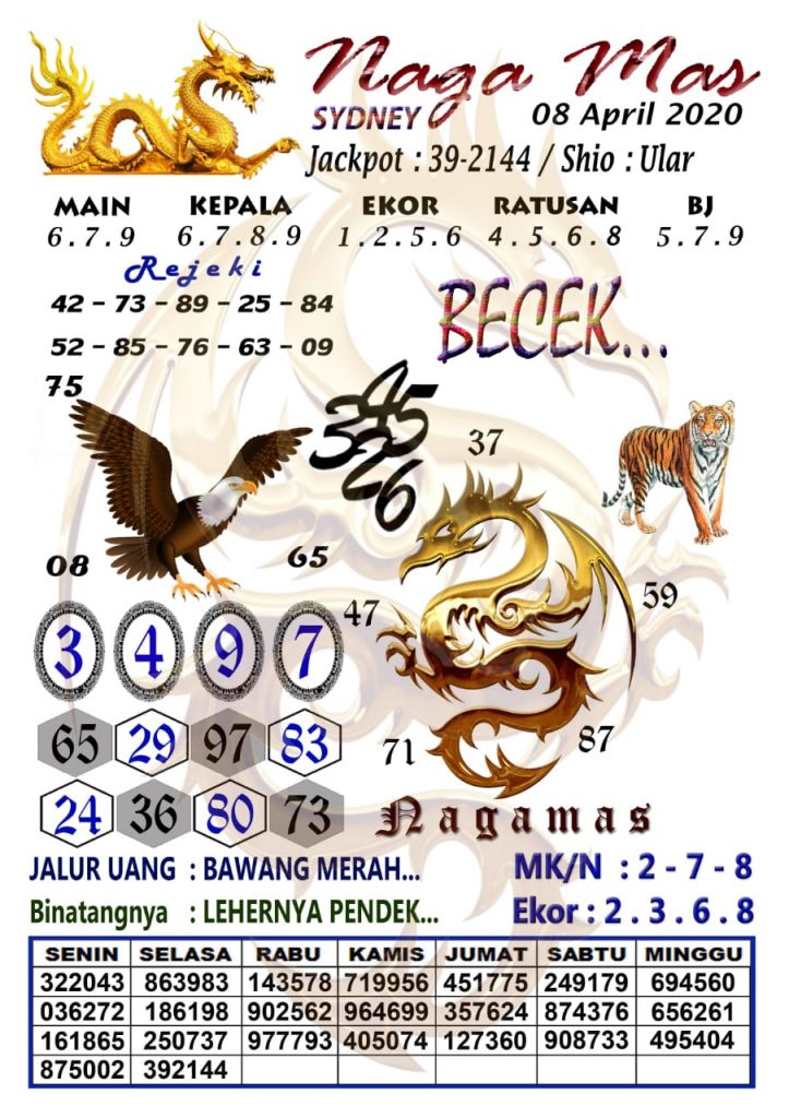 Prediksi Syair Sydney 8 April 2020 Togel Sydney Pangkalantoto Prediksi Syair Sydney 8 April 2020 Togel Sydney Pangkalantoto