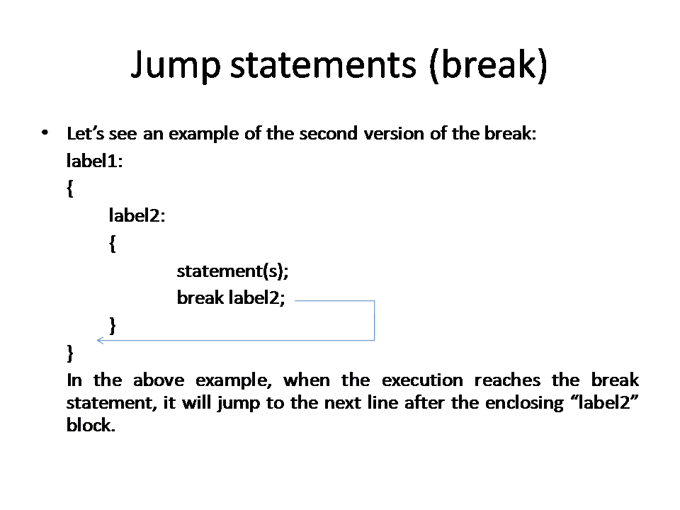 Object Oriented Programming through Java Control statements in Java