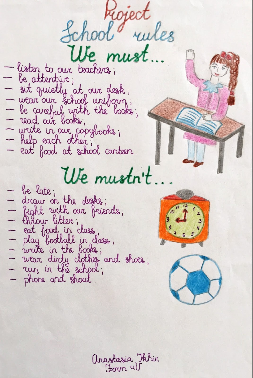 Halyna Nechypor's Blog. The Blog of English Language Teacher Form 4