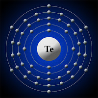 Tellür atomu elektron modeli