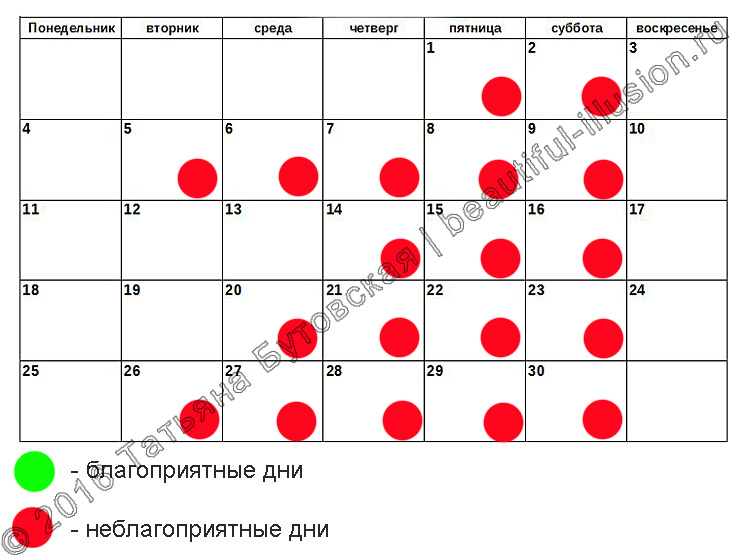 Календарь депиляции на март