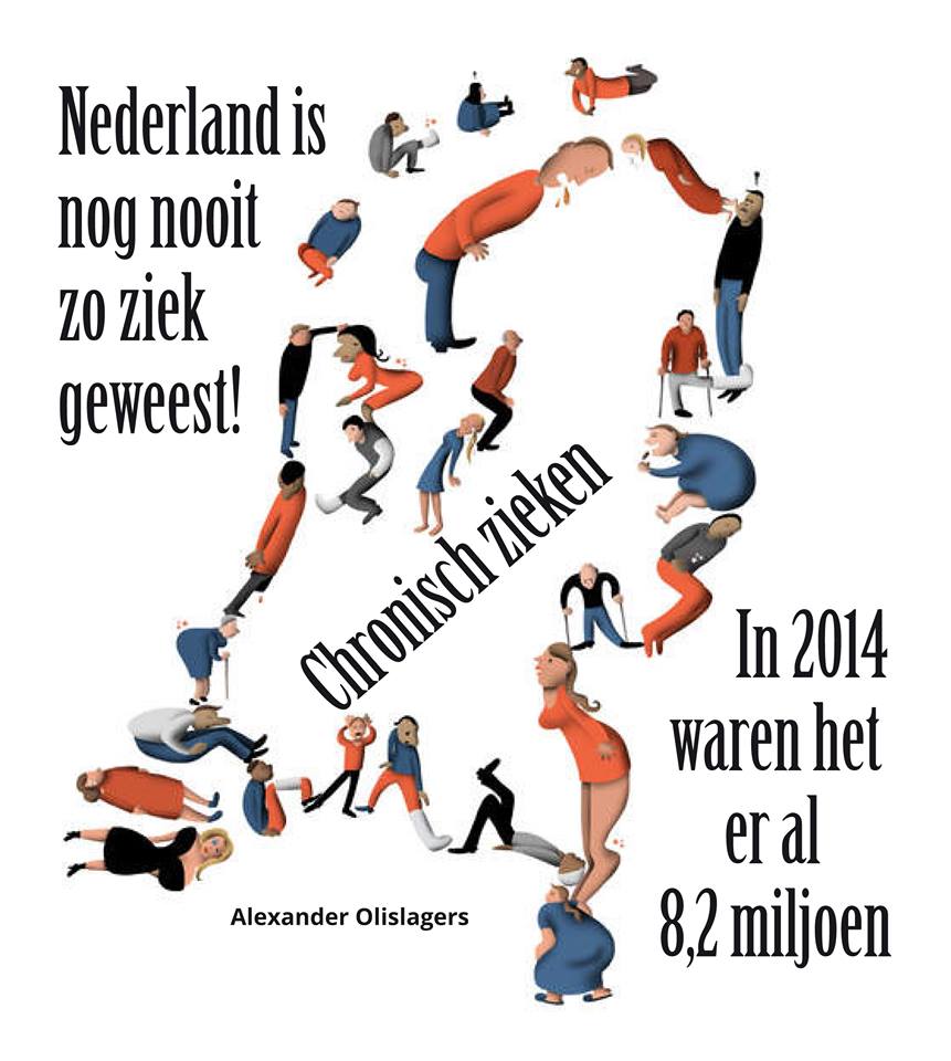 Nederland doodziek!