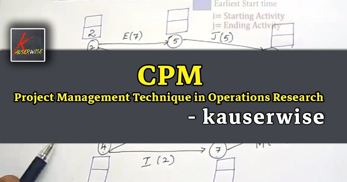 Cpm example image