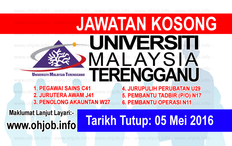 Universiti Malaysia Terengganu Jawatan Kosong Bertanya K