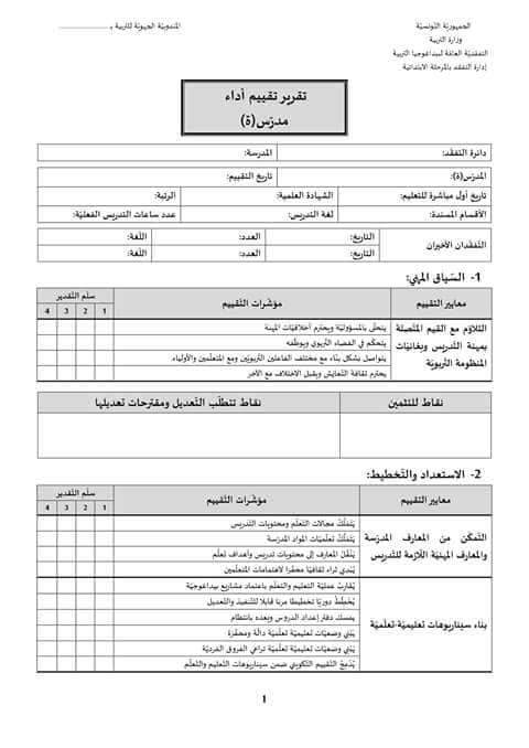 تقارير التفقد الجديدة للسنة الدراسية 2018 2019 موارد المعلم