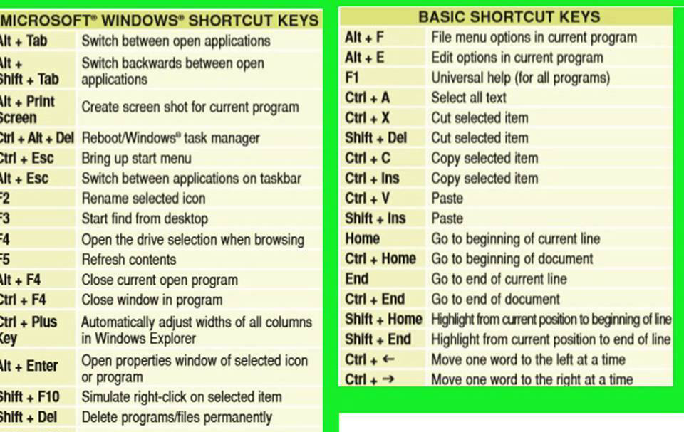 Windows 10 keyboard shortcut keys