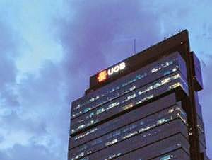 Pt Bank Uob Indonesia Fresh Graduate Map Gdp Development Program Uob October 2017 Lowongan Kerja Terbaru April 2020 Bumn Cpns 2020