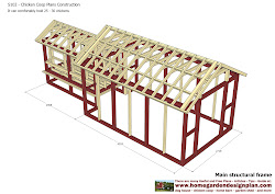 chicken coop plans build door s102 construction opener drawing op
