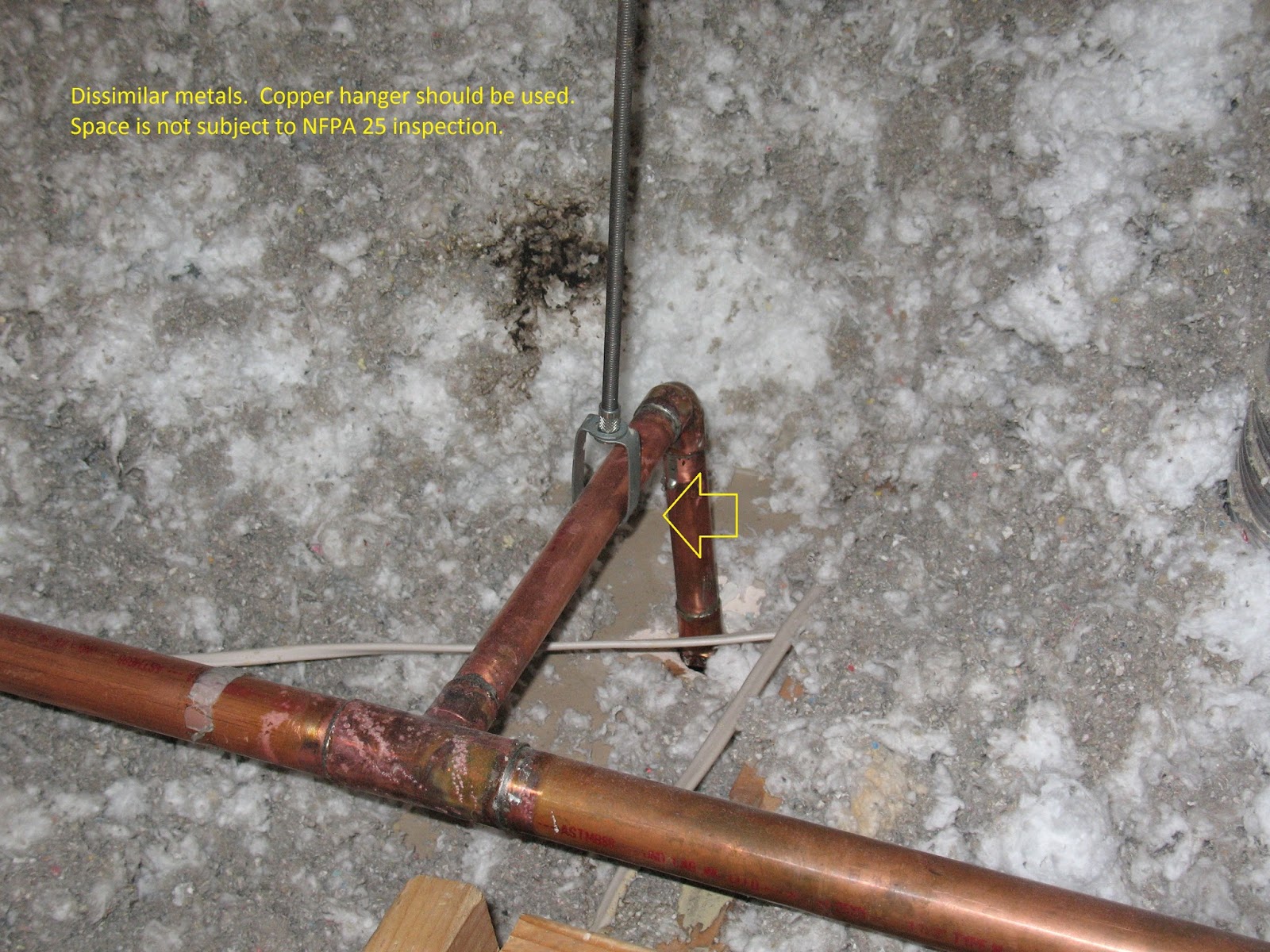 Fire Protection Deficiencies Copper Systems