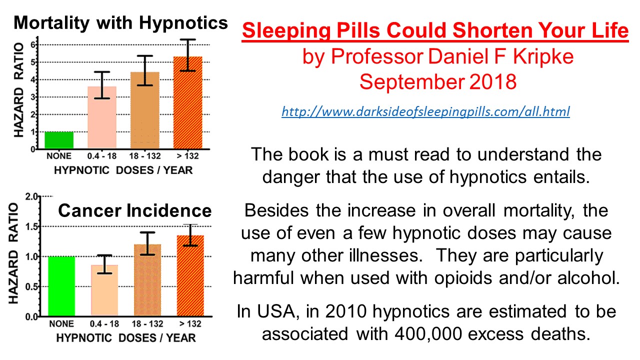 ektalks: SLEEP (Part 1): Why Do We Need to Sleep Eight Hours per Day
