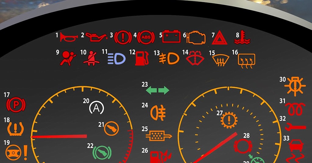 to AutofactorNG Blog. Understanding your Car Dashboard Warning