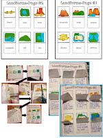 Middle Grades Maven: Social Studies Interactive Notebook