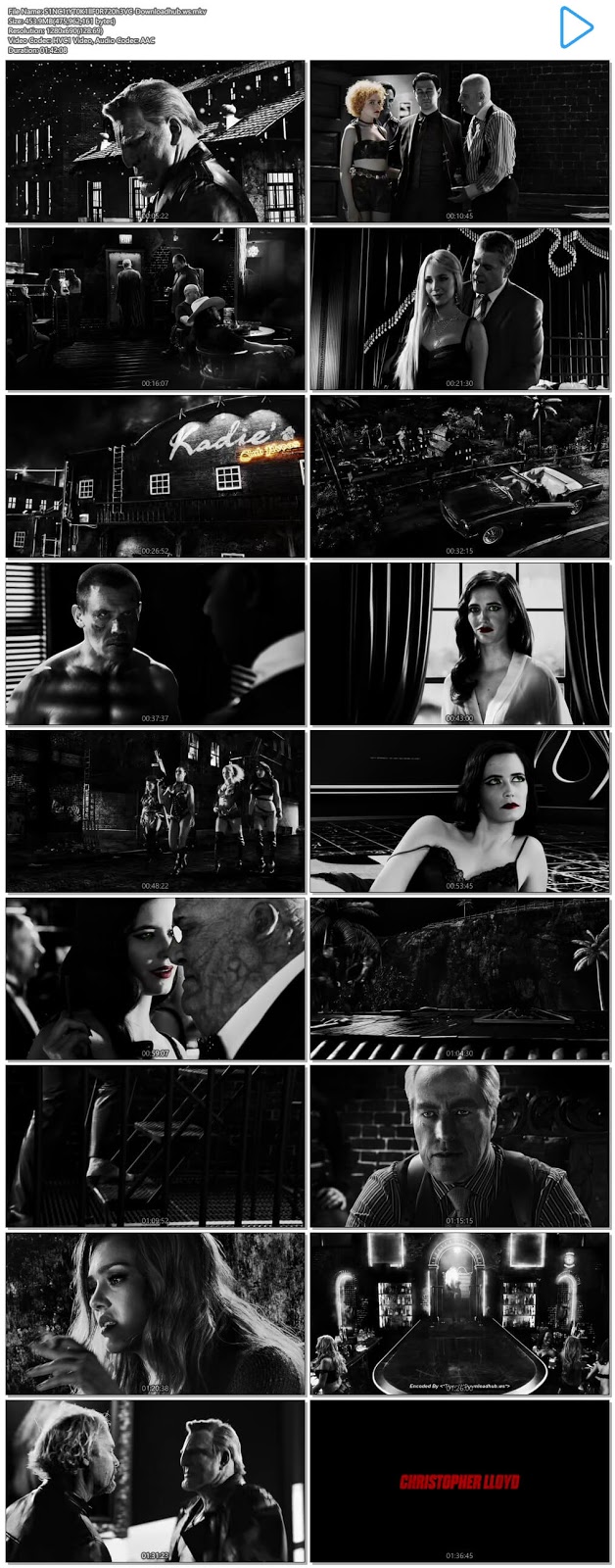 Sin City A Dame to Kill For 2014 Hindi Dual Audio 720p HEVC BluRay Free Download