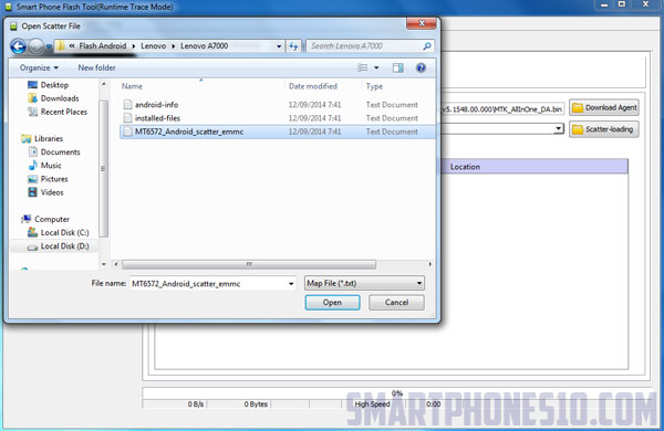 Cara Mengatasi Bootloop Pada Lenovo A7000 Cara Mengatasi Bootloop Pada Lenovo A7000