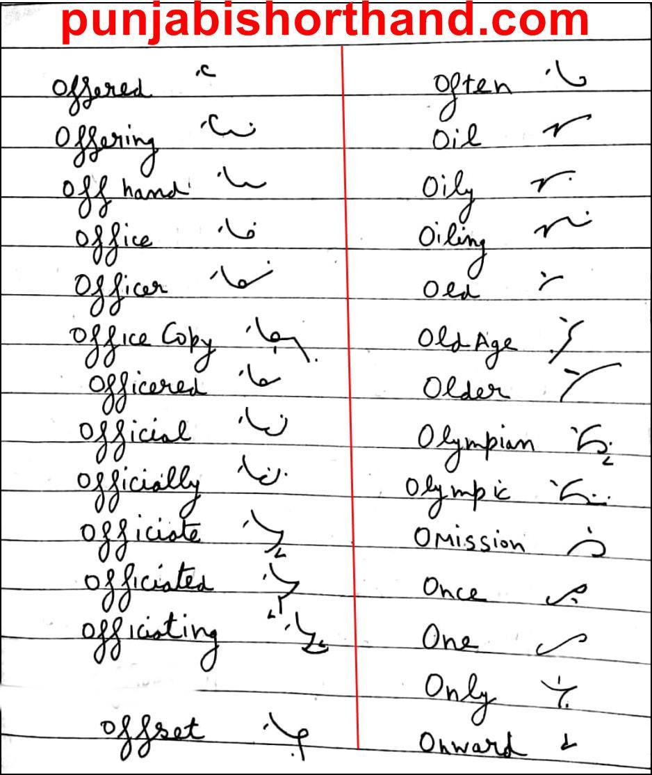 Pitman English Shorthand Alphabet O Outlines pitman-english-shorthand-alphabet-o-outlines