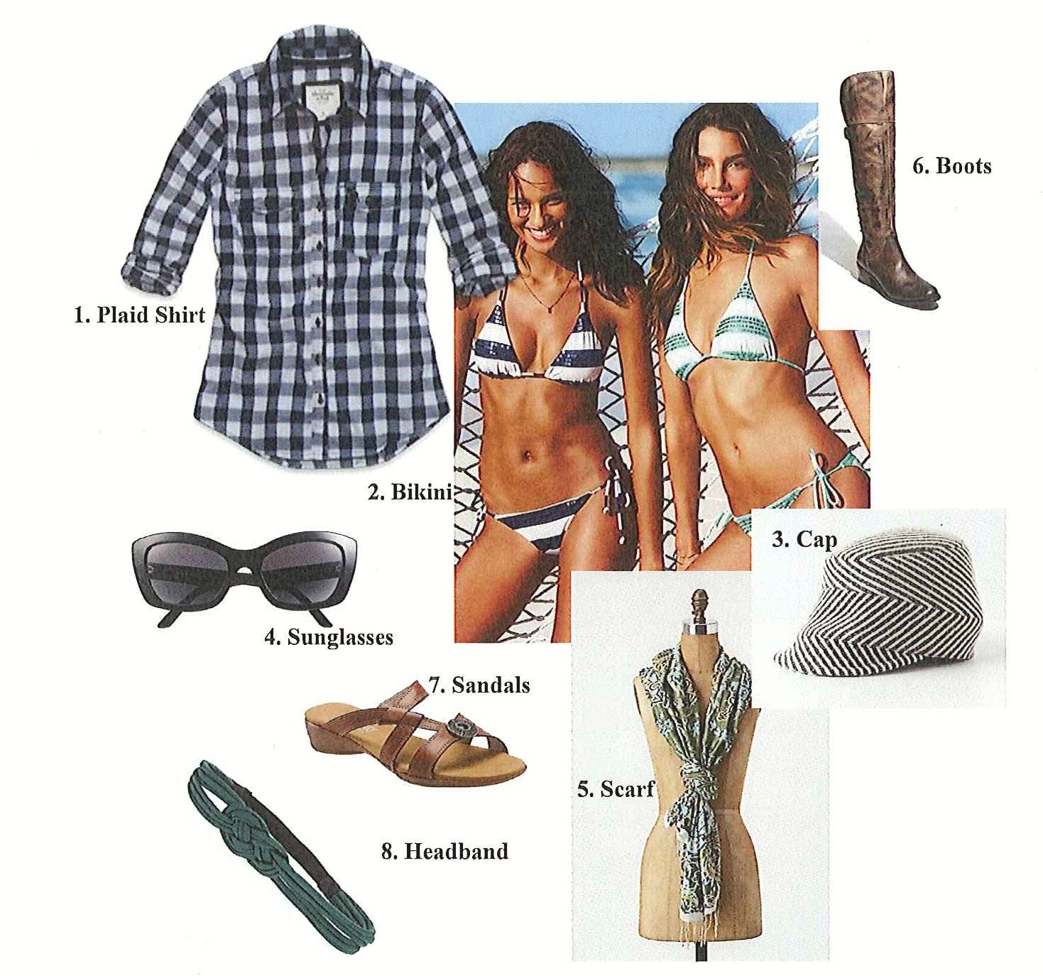 WearInSac What to Wear Camping