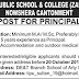Army Public School & College Nowshera Cantt Jobs