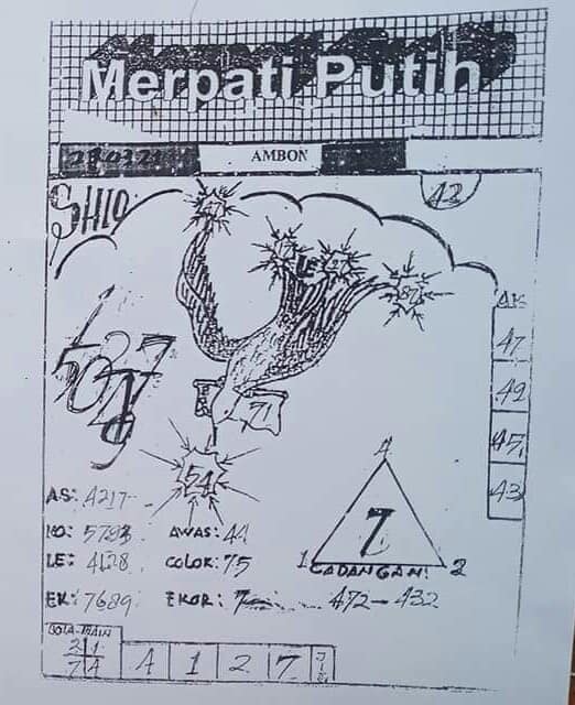 Syair Sydney 28 Maret 2021 - Prediksi Sydney - Ubertoto