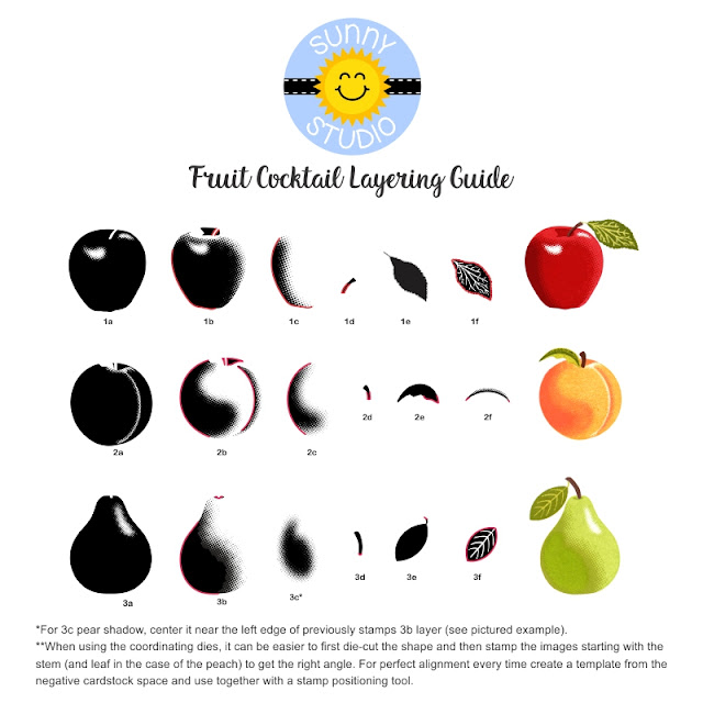 Sunny Studio Stamps: Fruit Cocktail Stamps Layering Guide