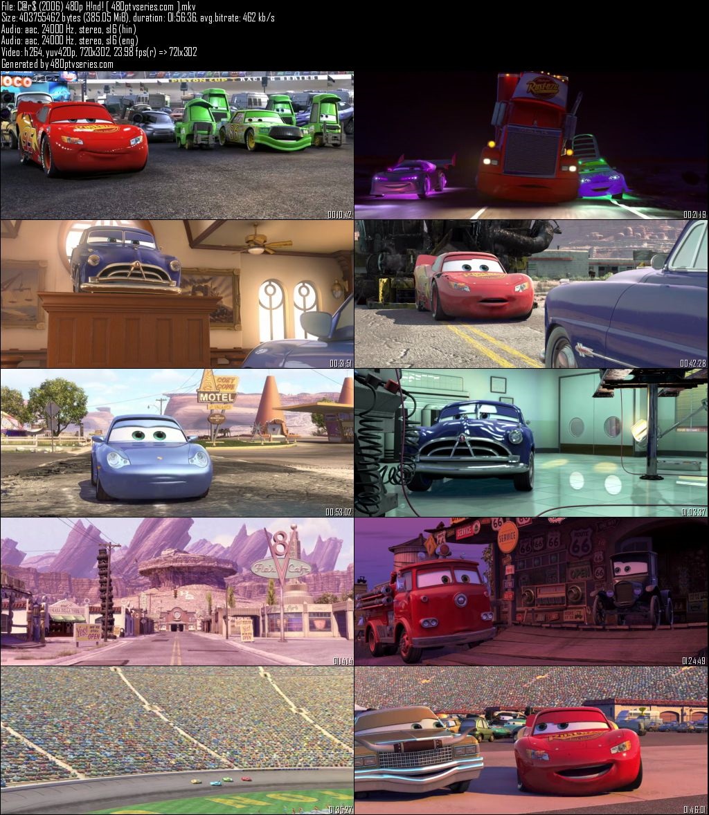 Cars (2006) 350Mb Full Hindi Dual Audio Movie Download 480p BRRip Free Watch Online Full Movie Download Worldfree4u 9xmovies