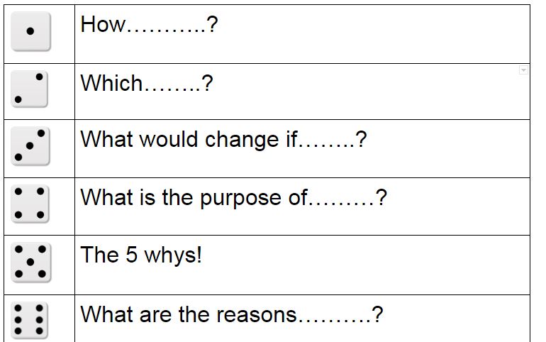 enquiry-based-maths-home-learning-how-we-use-prime-numbers