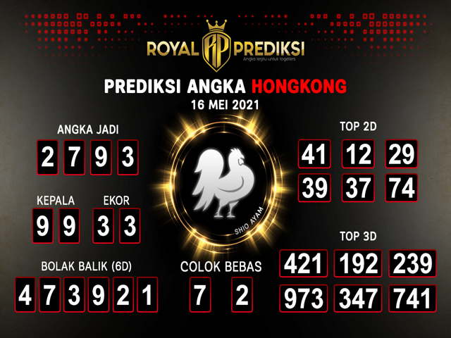 PREDIKSI HK MALAM INI