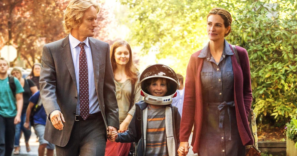 Watch Free Movies Online Wonder