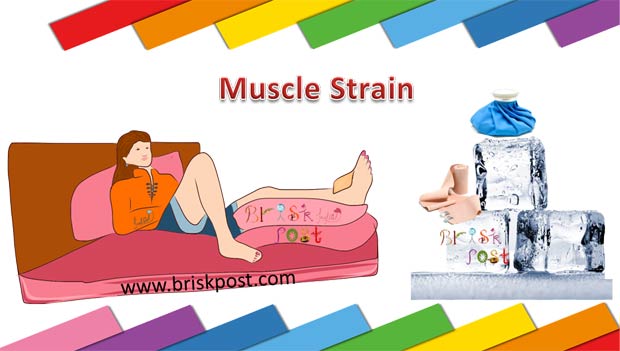 Muscle Strain treatment methods: Rest, Ice, Compression, Elevation
