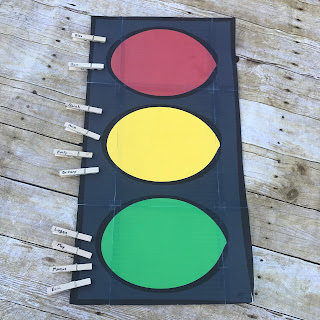 Student Reflection Misconceptions