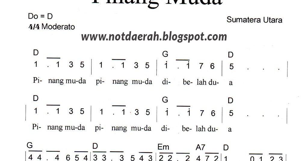 Not Angka Sal Priadi Lirik Not Angka Pianika Lagu Selow Wahyu Lirik Lagu Terbaru Load Balancing