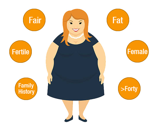 No weight loss on ideal protein diet photo 6
