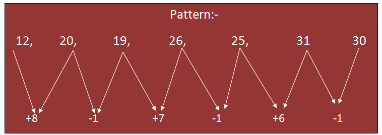 Quant - Number Series 