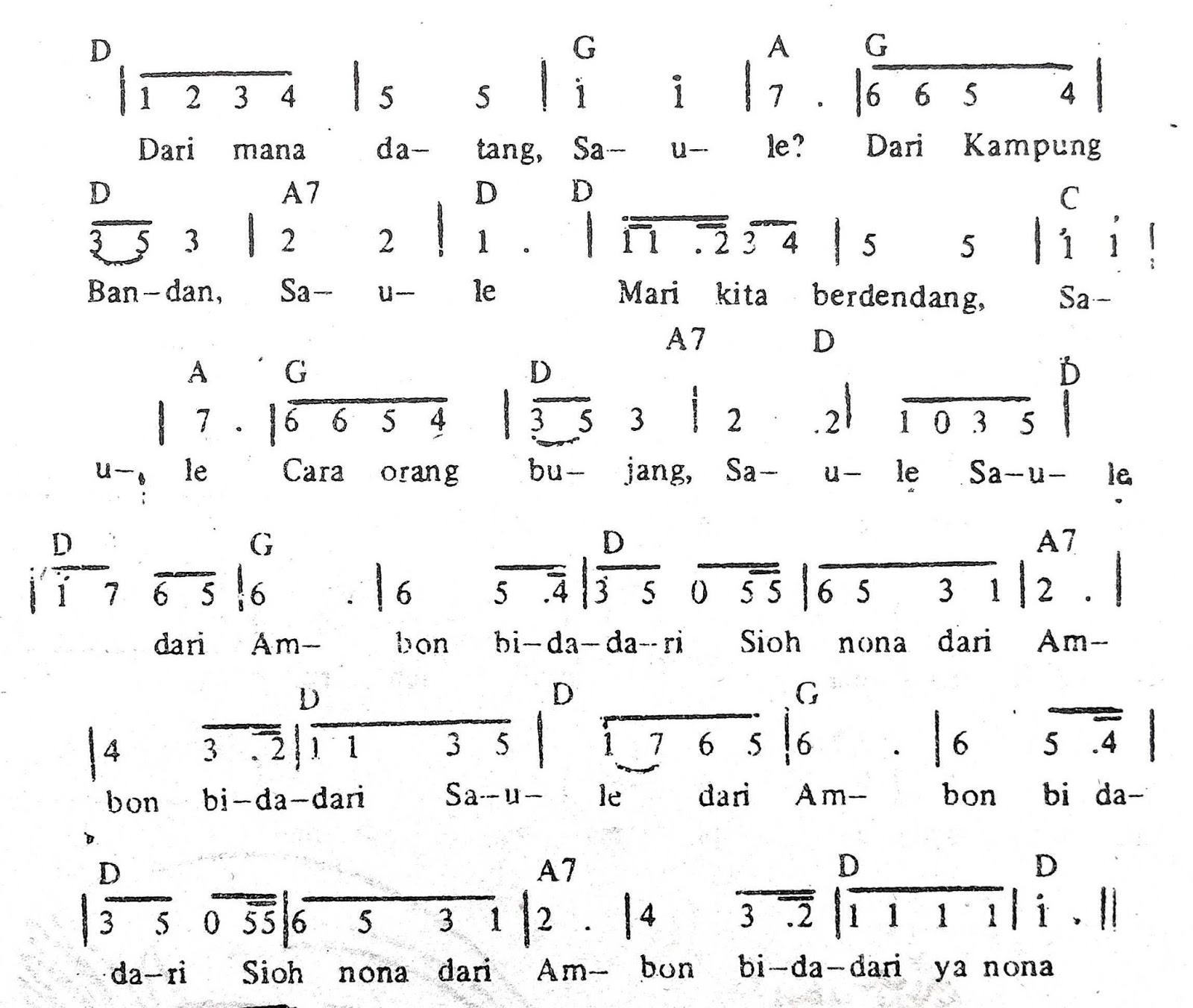 Chord & Arti Lirik Lagu Maluku: Saule + Not Angka Chord & Arti Lirik Lagu Maluku: Saule + Not Angka