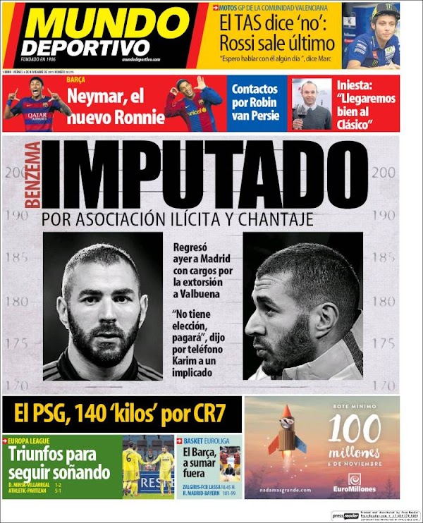 Real Madrid, Mundo Deportivo: "Benzema imputado"