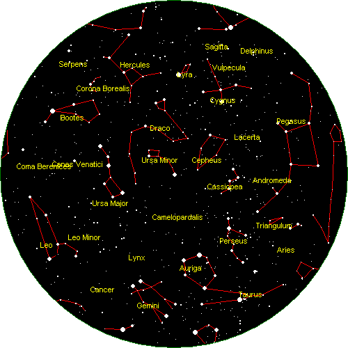 Resultado de imagen de Astronomía