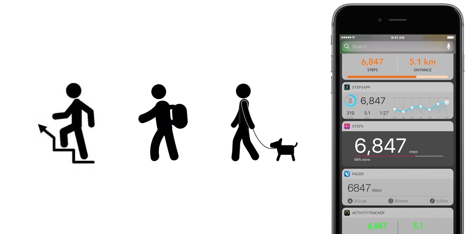 Верные люди приложение. Steps Tracker. Фон трекинг степ. Картинка человека для приложения. Steps iphone friends.