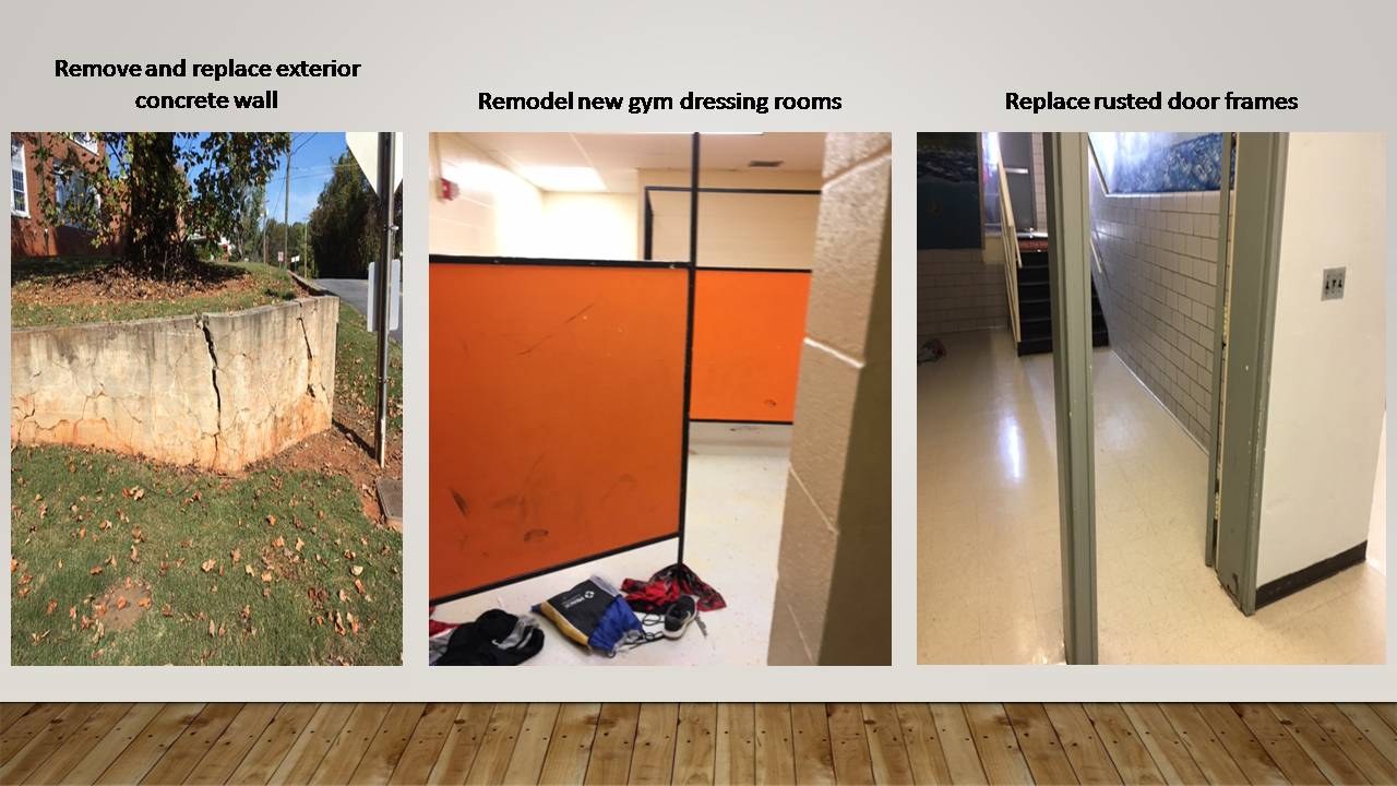 Patrick County Topics Patrick County Public Schools Capital