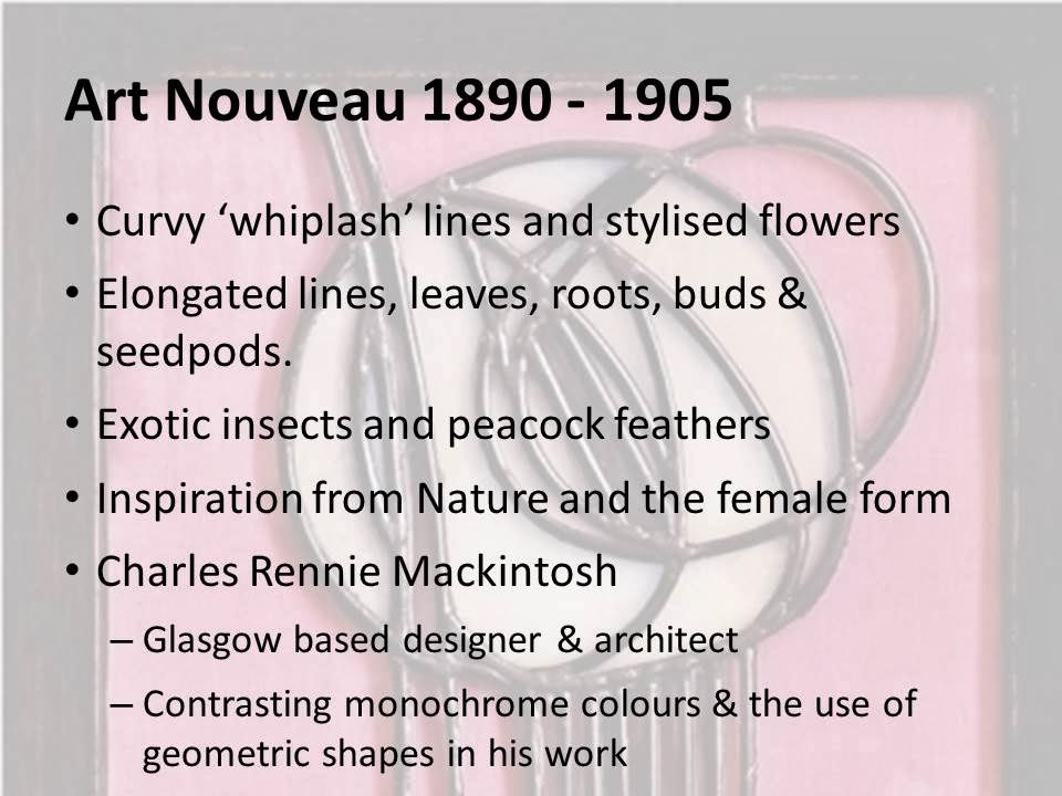 GCSE Design Movements Art Nouveau