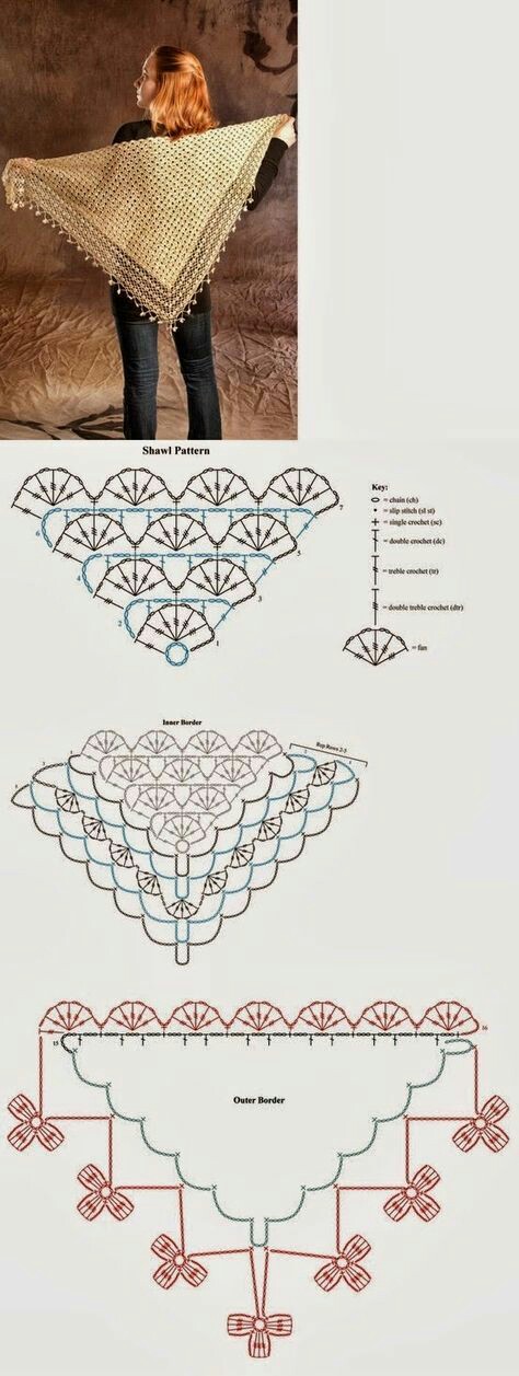 شال وسكارف كروشية Scarft Crochet