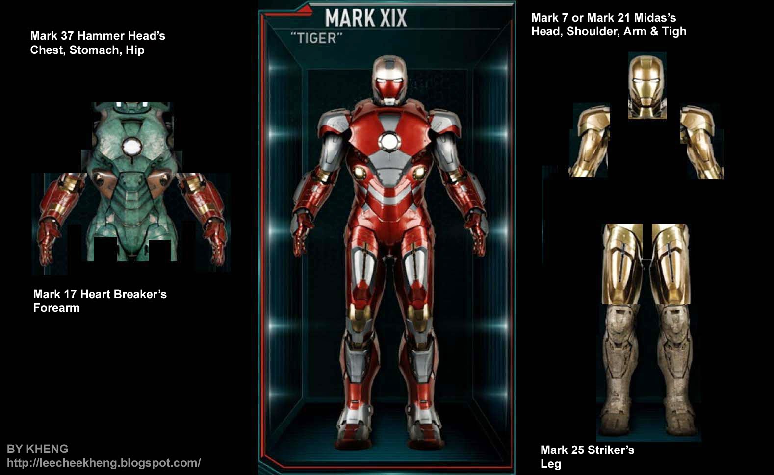 Mark 19. Hot Toys Iron man 2 Mark хлыстовая броня.