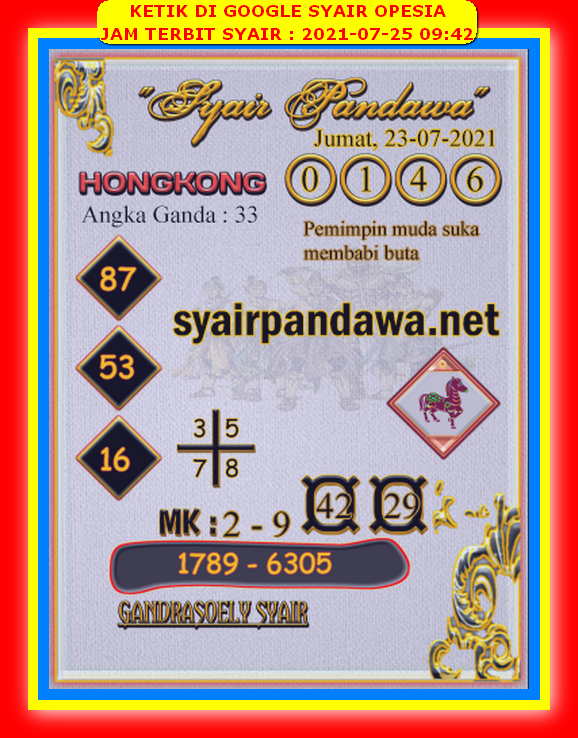 hongkong pengeluaran