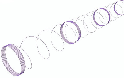 Na channels are configured as a helix around the axon in this model. The signal path is long and slow through the Nodes of Ranvier but short and fast in the internodes.