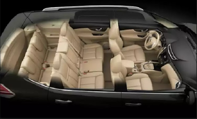 Extensive Review On Nissan X-Trail (2018) SUV Nissan, Nissan X-Trail (2018), SUV, CARS, CAR, AUTOMOBILE, AUTO, TECHNOLOGY, TECHNEWS, TECH, REVIEWS,