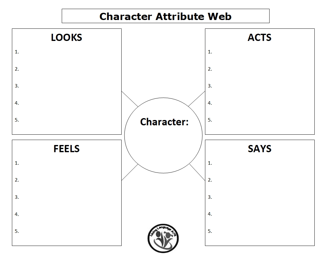 character-attribute-web-reading-literature-activity-loving-language-arts