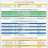 Final Liga Remaja Askab PSSI Bantul 2018 (Maret-April) Final Liga Remaja Askab PSSI Bantul 2018 (Maret-April)